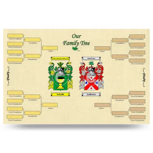 Record Your Own Family Tree