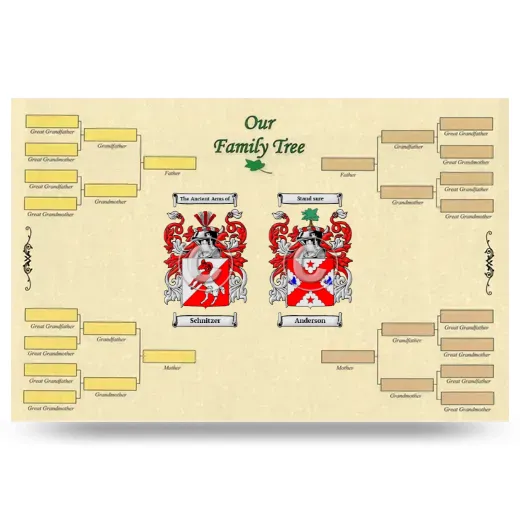 Record Your Own Family Tree