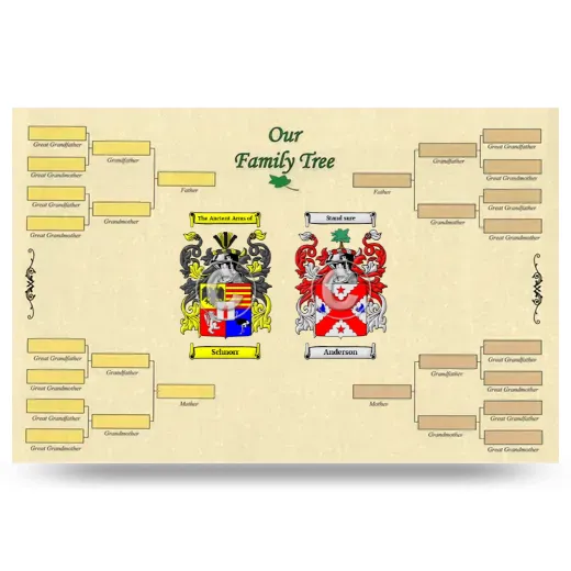 Record Your Own Family Tree