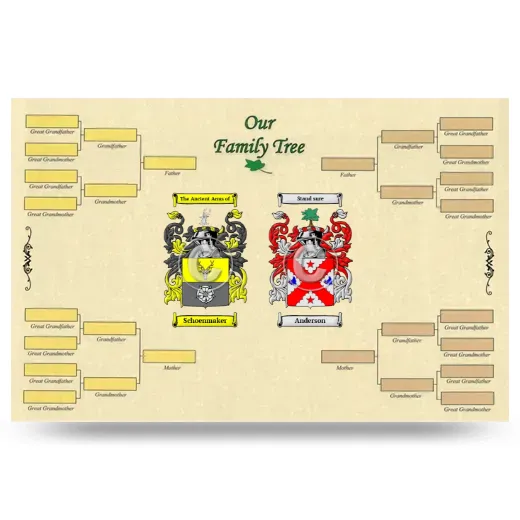 Record Your Own Family Tree