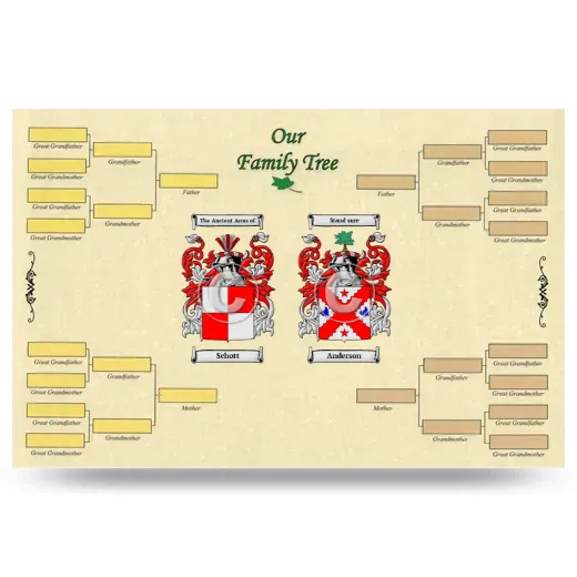 Record Your Own Family Tree