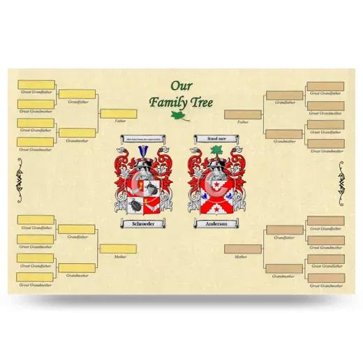 Record Your Own Family Tree