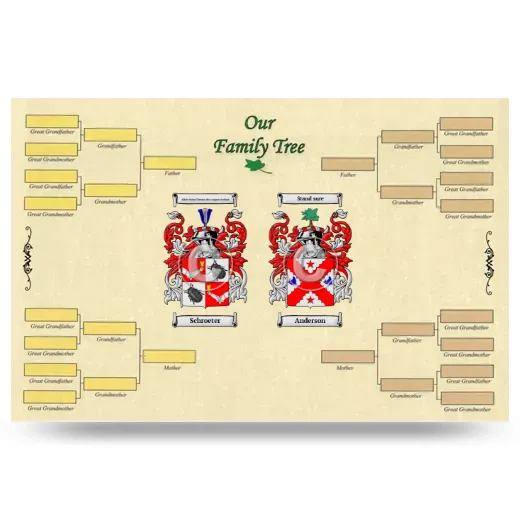 Record Your Own Family Tree