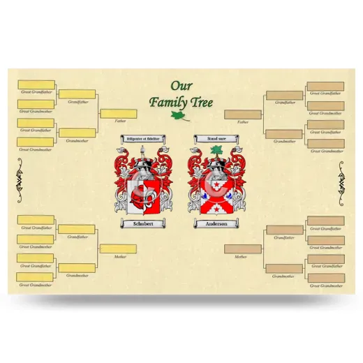 Record Your Own Family Tree