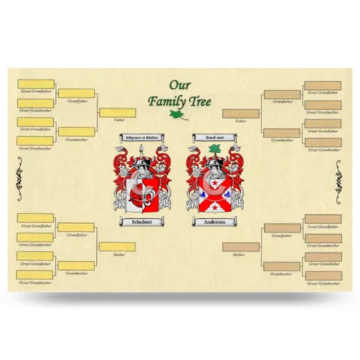 Record Your Own Family Tree