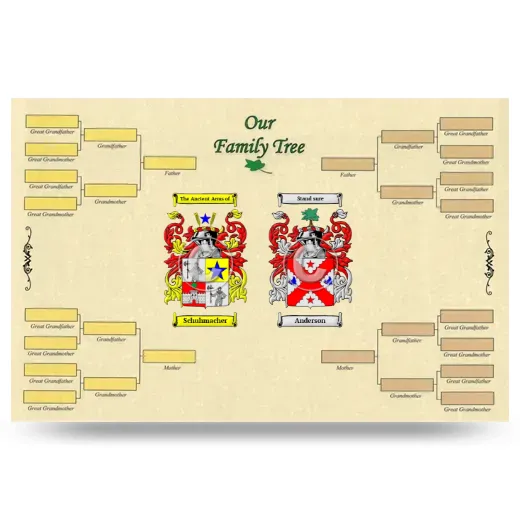 Record Your Own Family Tree