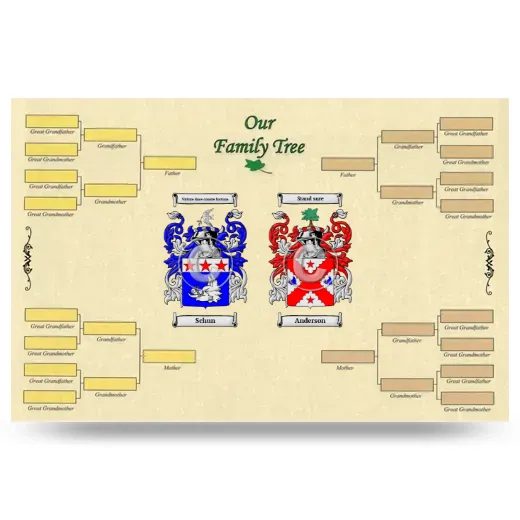 Record Your Own Family Tree