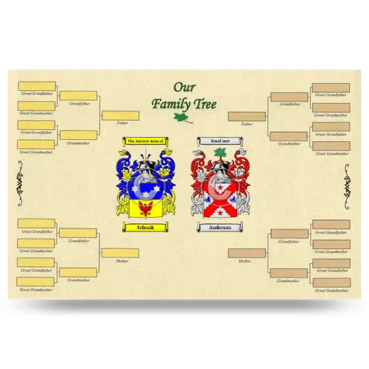 Record Your Own Family Tree