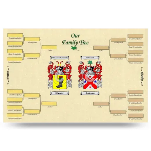 Record Your Own Family Tree