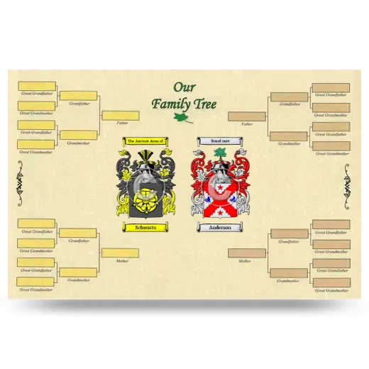 Record Your Own Family Tree