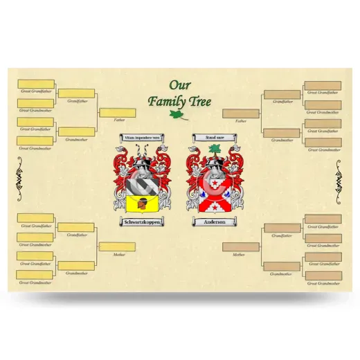 Record Your Own Family Tree