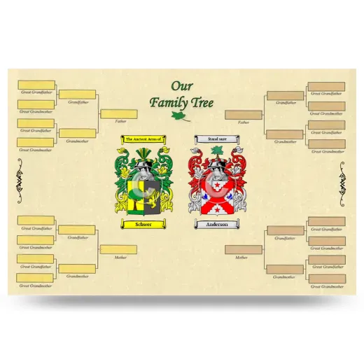 Record Your Own Family Tree