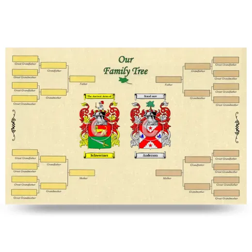 Record Your Own Family Tree