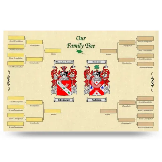 Record Your Own Family Tree