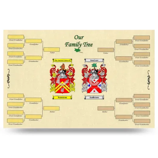 Record Your Own Family Tree