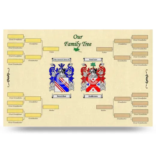 Record Your Own Family Tree