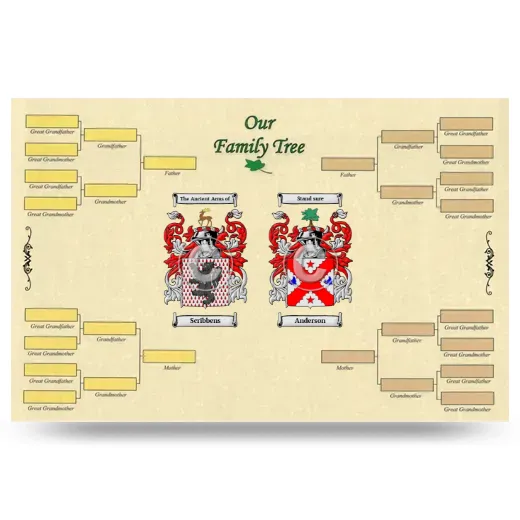 Record Your Own Family Tree