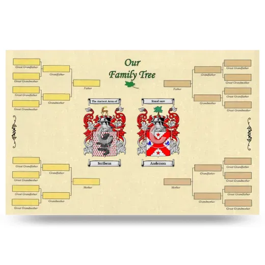 Record Your Own Family Tree