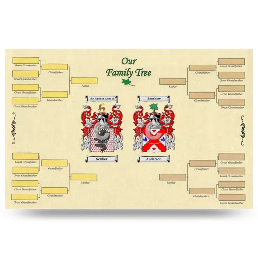 Record Your Own Family Tree