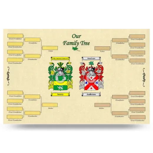 Record Your Own Family Tree