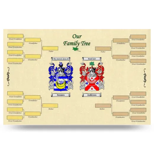 Record Your Own Family Tree