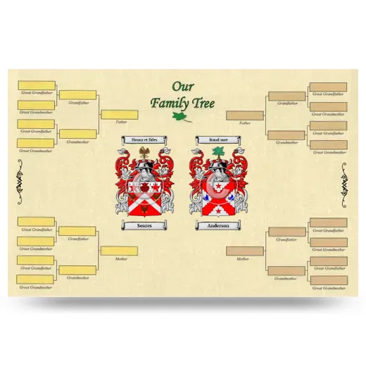 Record Your Own Family Tree