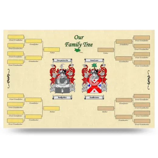 Record Your Own Family Tree