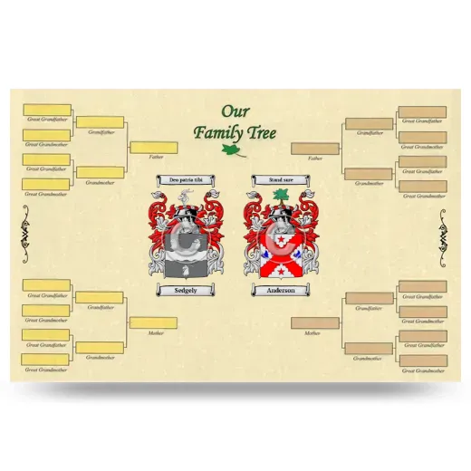 Record Your Own Family Tree