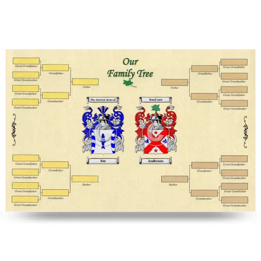 Record Your Own Family Tree