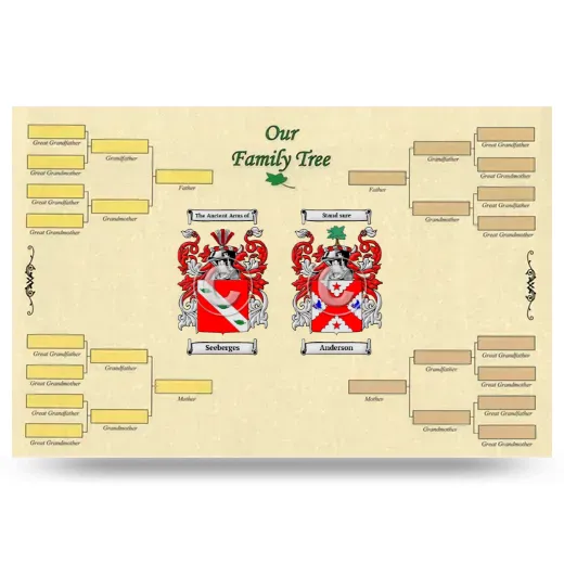Record Your Own Family Tree