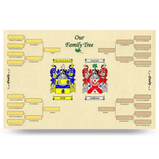 Record Your Own Family Tree