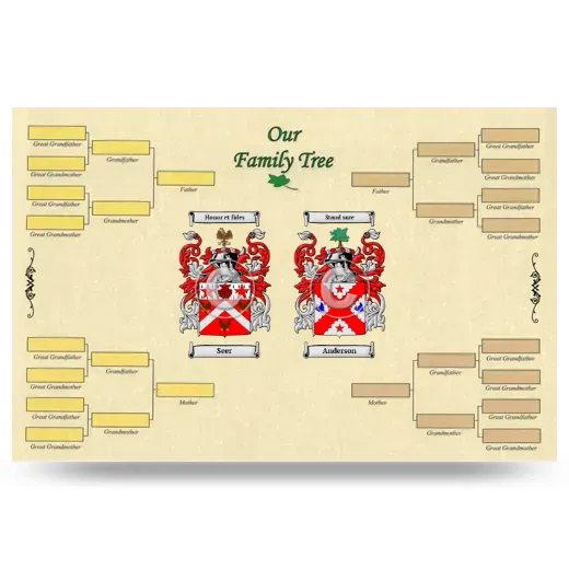 Record Your Own Family Tree