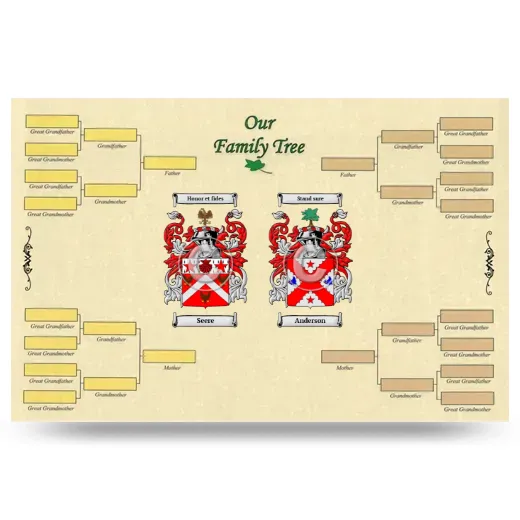 Record Your Own Family Tree