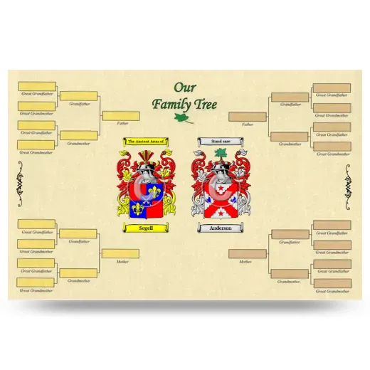 Record Your Own Family Tree