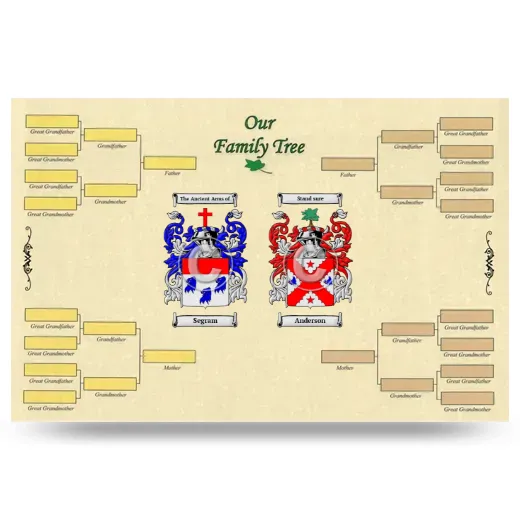 Record Your Own Family Tree