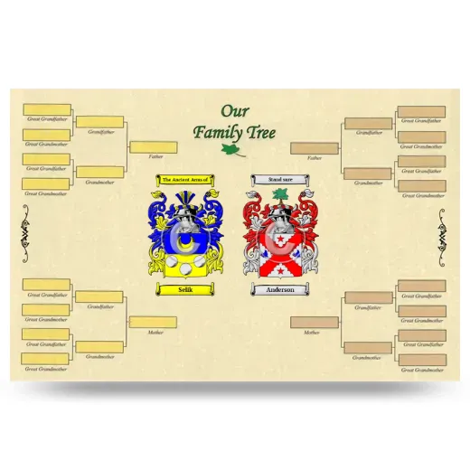 Record Your Own Family Tree