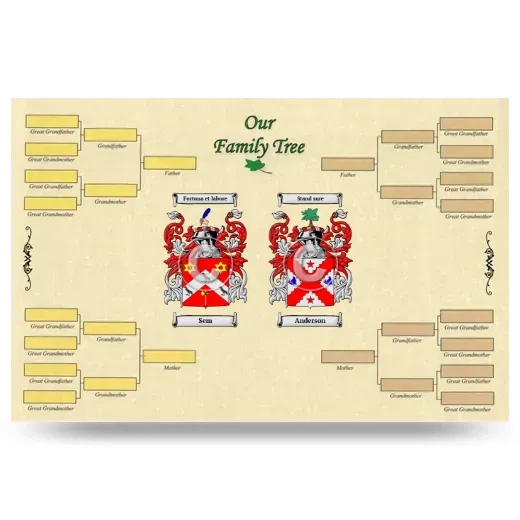 Record Your Own Family Tree