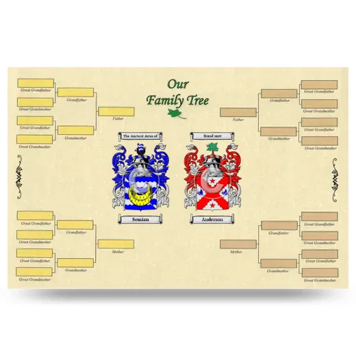 Record Your Own Family Tree