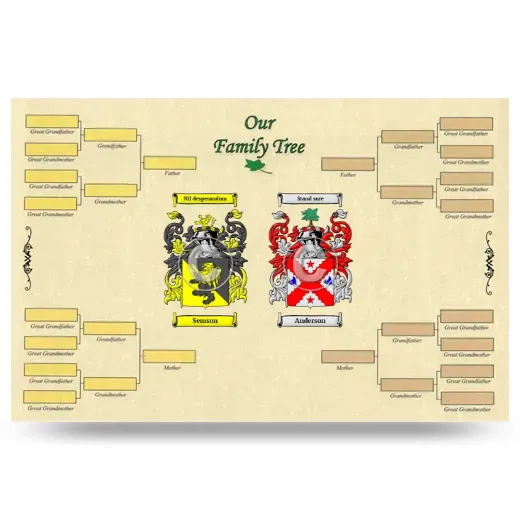 Record Your Own Family Tree