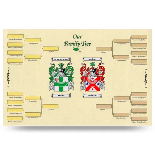 Record Your Own Family Tree