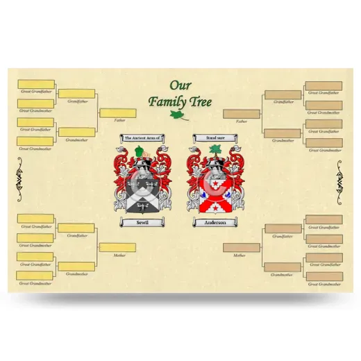 Record Your Own Family Tree