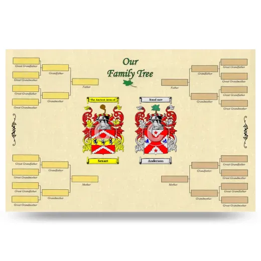 Record Your Own Family Tree