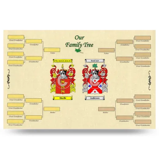 Record Your Own Family Tree