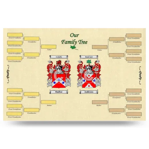 Record Your Own Family Tree