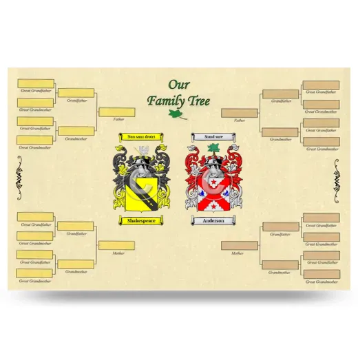 Record Your Own Family Tree