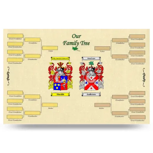 Record Your Own Family Tree