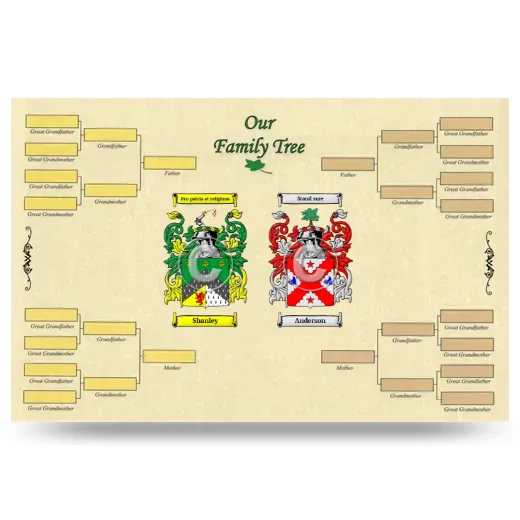 Record Your Own Family Tree