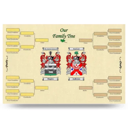 Record Your Own Family Tree