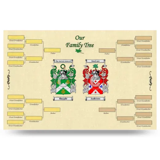 Record Your Own Family Tree