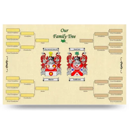 Record Your Own Family Tree